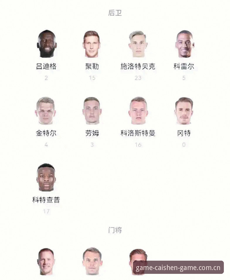 揭秘德国队2026世界杯名单背后的故事：40岁诺伊尔回归，18岁新星登场