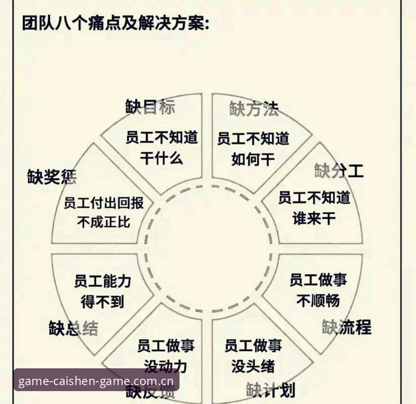 资深用户分享：从马赛更衣室风波看团队管理的实战经验